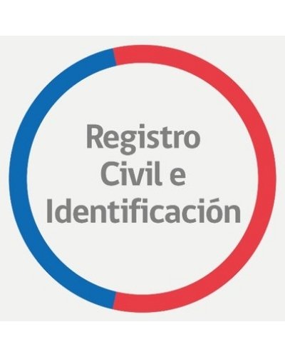 registro civil e identificacion